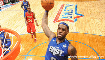 NBA All-Star Game